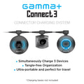 Gamma connect 3 connector